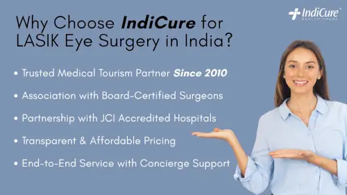 IndiCure for LASIK Eye Surgery in India